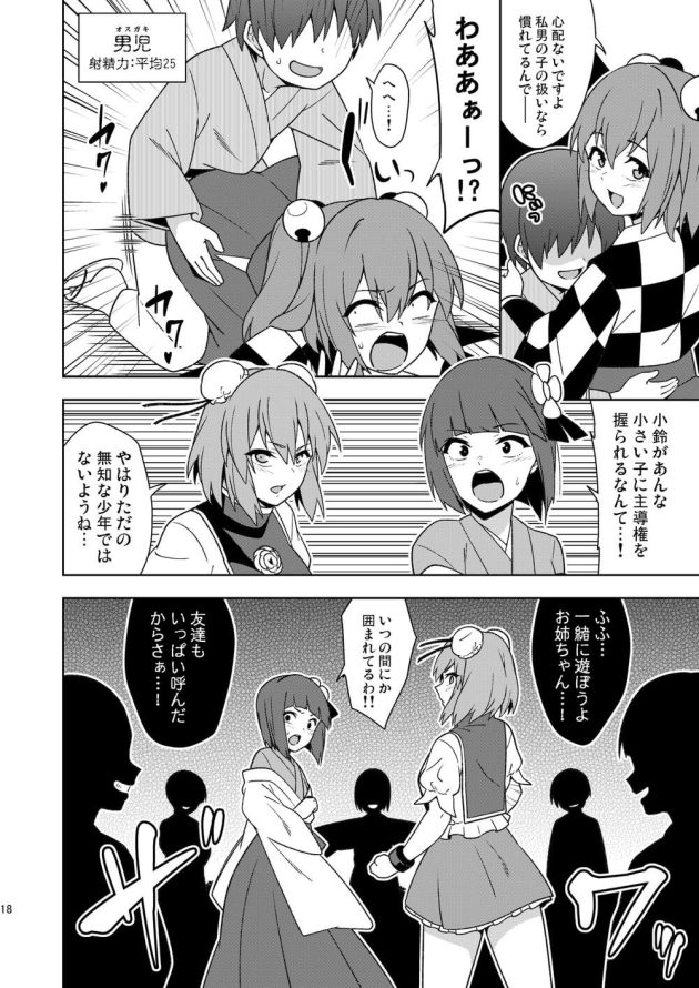 【東方Project】囚われて犯されている仲間を助ける為に次々と襲い来る竿役達に女性優位なエッチで骨抜きにしちゃうバトルセックス17