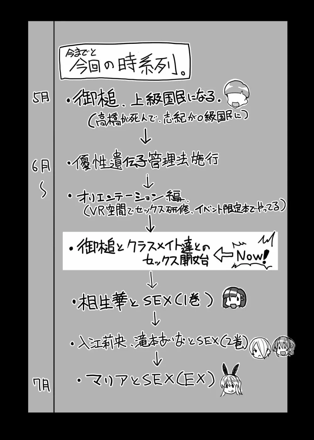 優性遺伝子管理法によってまわりの女子校生たちのカラダを好き勝手弄ぶ事が出来る男子生徒に犯された平凡で目立たない少女が常識が改変されていく世界の中で無垢な性癖が歪んじゃうドキドキ中出しセックス9