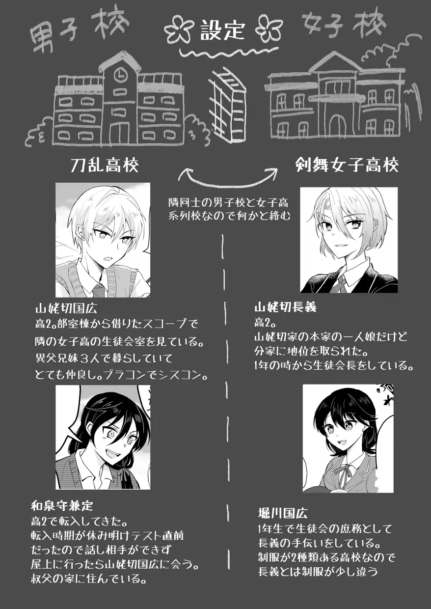 【BL漫画 刀剣乱舞】過去一度だけ山姥切国広と山姥切長義が欲にまみれてしまい緊張しながらも絡み合った思い出のボーイズラブエッチ3