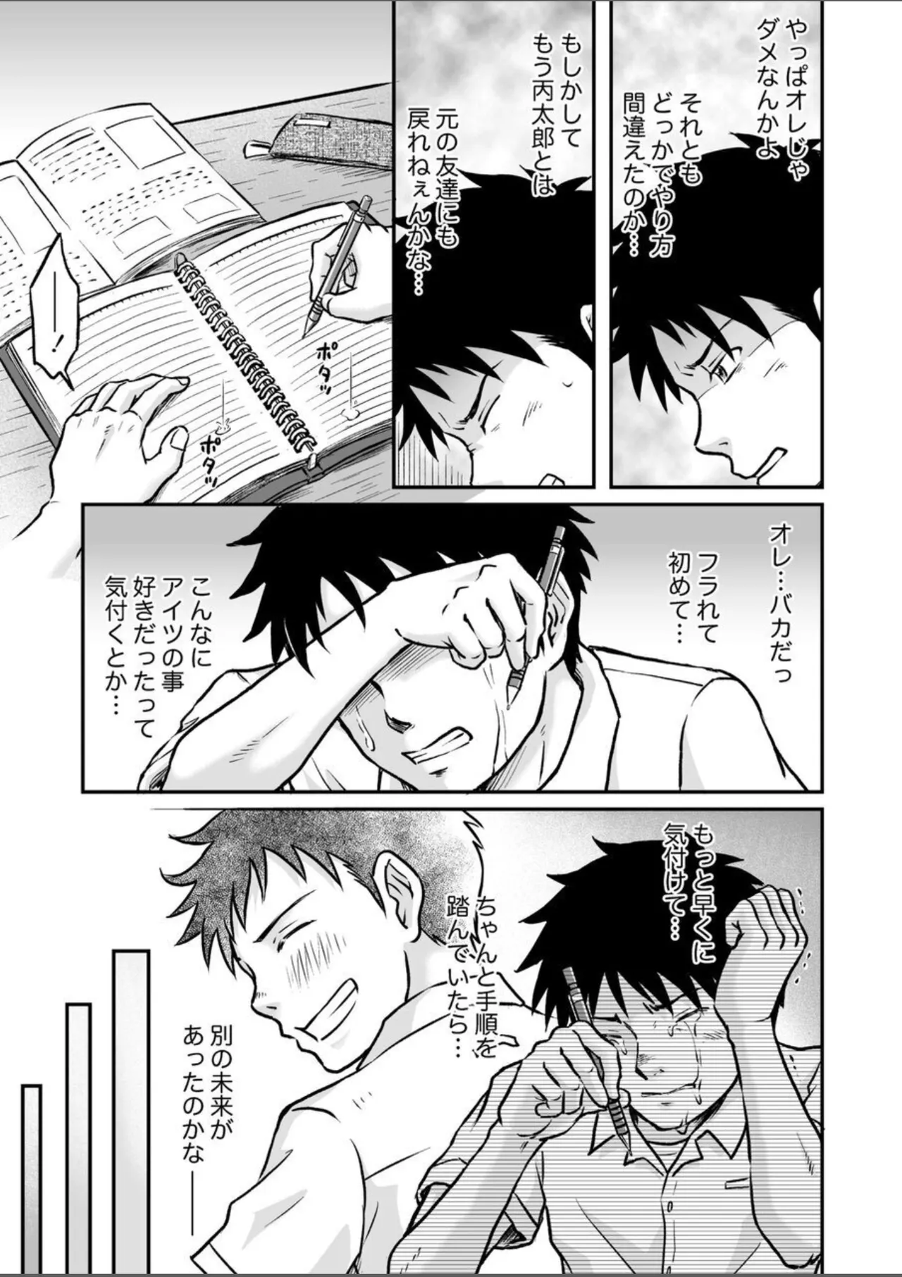 【BL漫画】イケメンのクラスメイトに告白されて学校に行けねくなってしまった少年が悶々としながらも想いを裏切っちゃう妄想ボーイズラブエッチ7