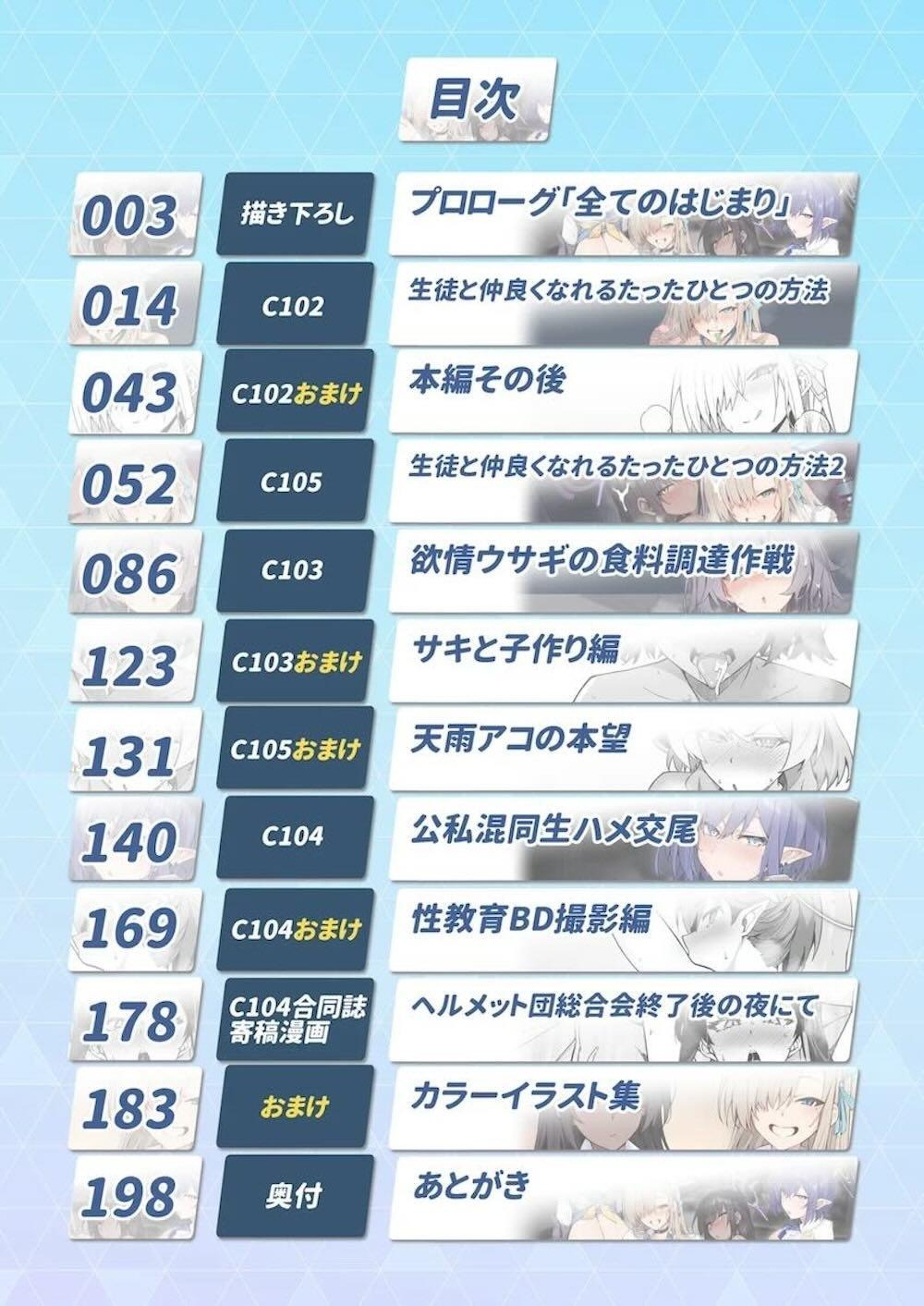 【ブルーアーカイブ】仕事の疲れから筋トレを始めて肉体改造の成功したら性欲が抑えられなくなってしまった先生が浦和ハナコや一之瀬アスナに誘惑されて生徒を喰いまくっちゃう禁断セックス3