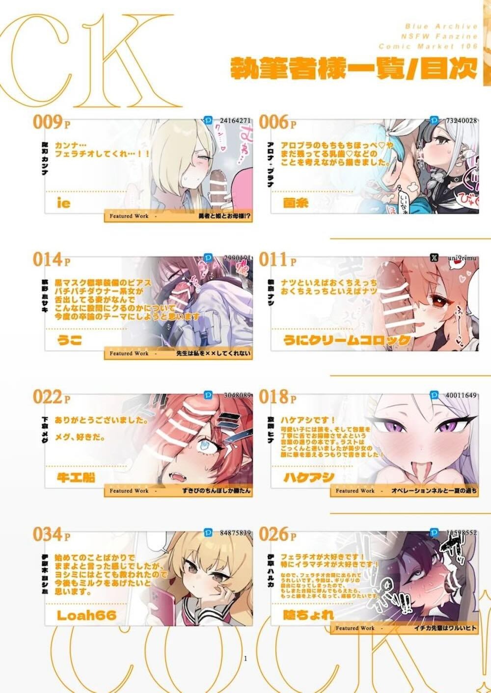 【ブルーアーカイブ】学校に通う尾刃カンナや柚鳥ナツのアイドル系女子校生が発情して先生の巨根を咥えこんで気持ち良くしてあげるご奉仕プレイ2