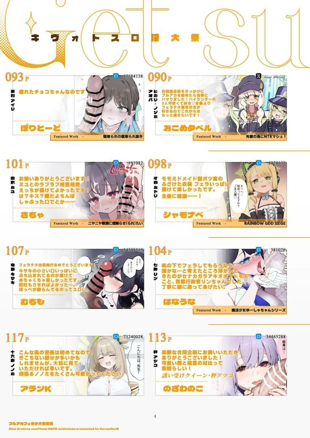 【ブルーアーカイブ】学校に通う尾刃カンナや柚鳥ナツのアイドル系女子校生が発情して先生の巨根を咥えこんで気持ち良くしてあげるご奉仕プレイ5